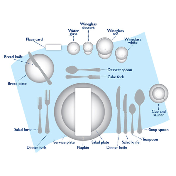 Cutlery